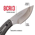 Tac-Force Evolution Fixed Blade Knife - TFE-FIX001-BK - Image 5